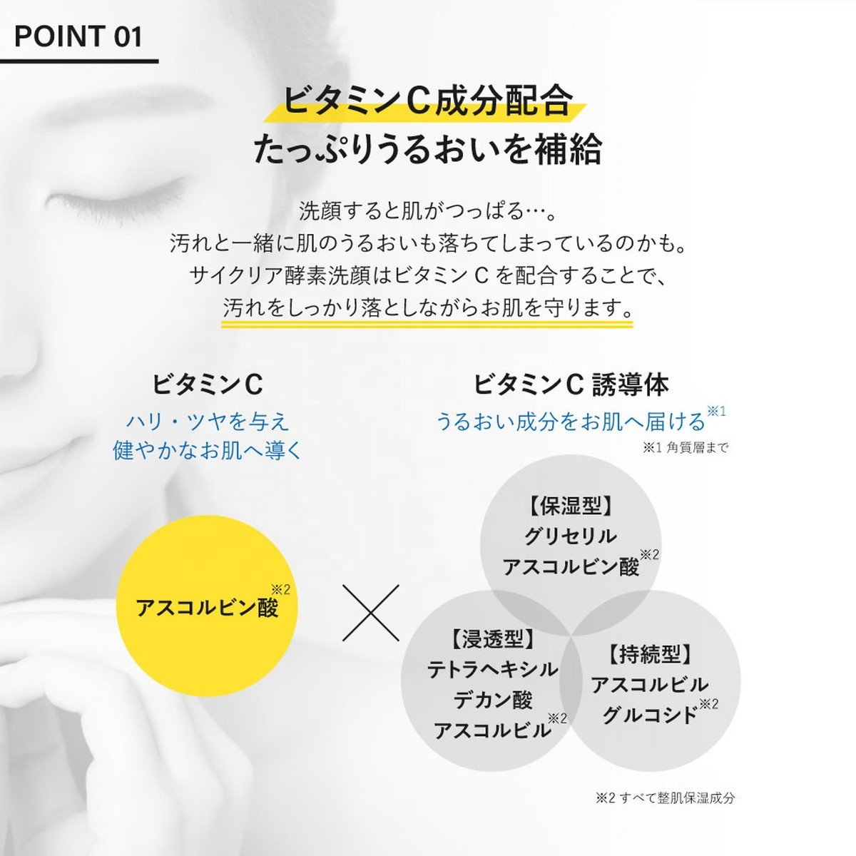 Made in Japan Cyclear Vitamin C Body Milky Lotion Body Care Whitening Body Lotion 400ml Hot Selling Product 2023 Wholesale Price