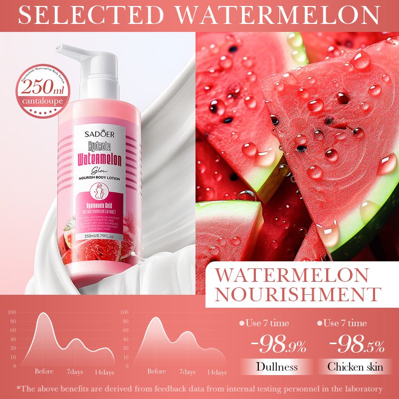 OEM Private Label SADOER Niacinamide Moisturizing Watermelon Body Lotion Wholesale Organic Repair Brightening Skin Body Lotion