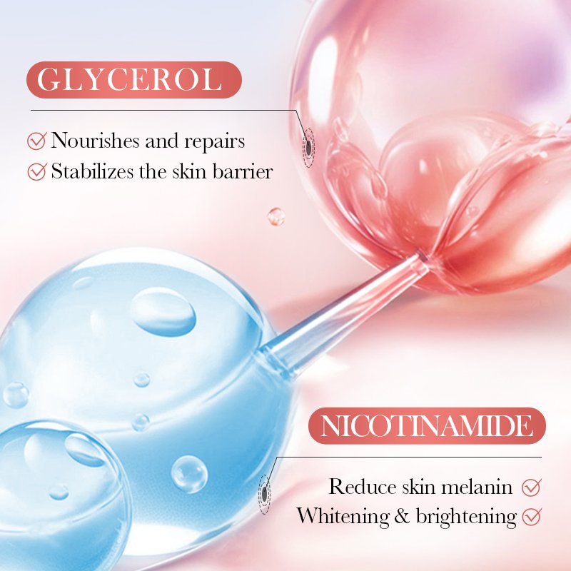 OEM Private Label SADOER Niacinamide Moisturizing Watermelon Body Lotion Wholesale Organic Repair Brightening Skin Body Lotion