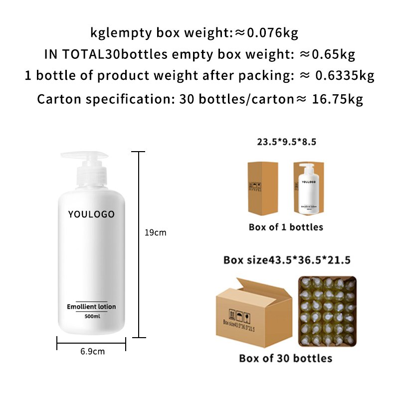 Own brand can be lightly customized, the best for women's whitening, facial and body emollient lotion.