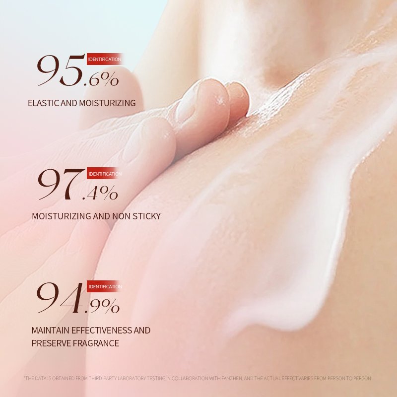 ETAE Hydrating Body CreamLotion Double Tube Non-Greasy Herbal and Hyaluronic Acid Moisturizer Cherry Body Lotion Wholesale