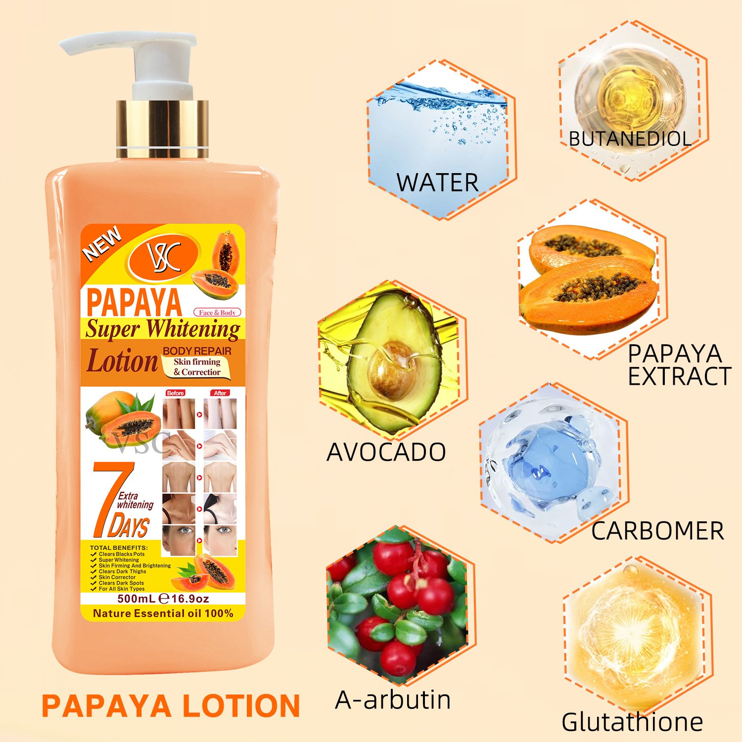 500ml Cocoa Refreshing Brightening Lotion 7 Days Super Skin Whitening Moisturizing Smoothing Body Repair Body Cream Butter