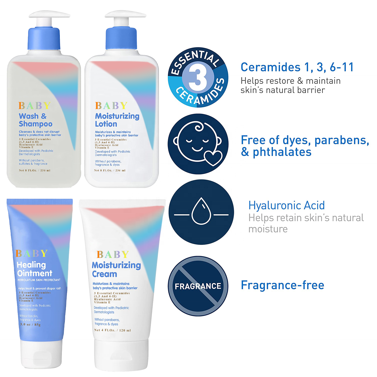 Vegan Baby Lotion/ Diaper Rash Cream Ointment/ Body Wash Shampoo Baby Skin Care Set Gift With Hyaluronic Acid Vitamin E Ceramide