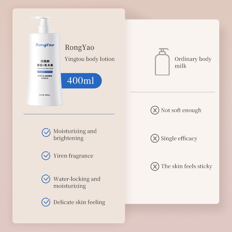 Rongyao RTS Niacinamide Body Lotion and Cream Skin Care Shea Butter Fruit acid Moisturizing Whitening Body Lotion