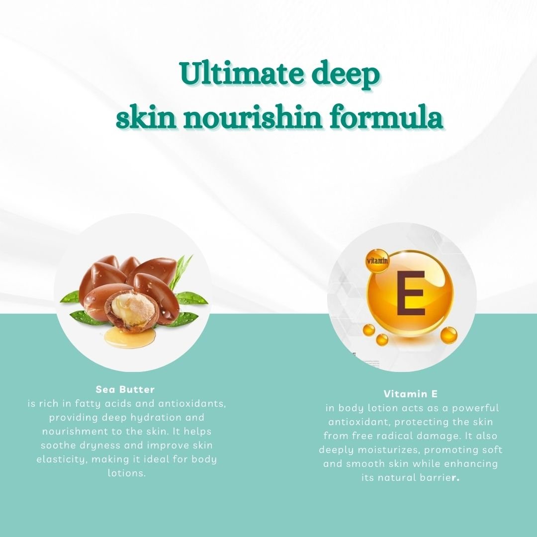 High Quality Private Label Organic Skin Care Shauna Soft Moisturizing Body Lotion (Tube form) at Lowest Price