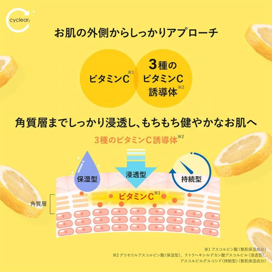 Japan Cyclear Vitamin C Body Milky Lotion 400ml0 Whitening Body Lotion Body Care Products Best Wholesale Selling Products 2024