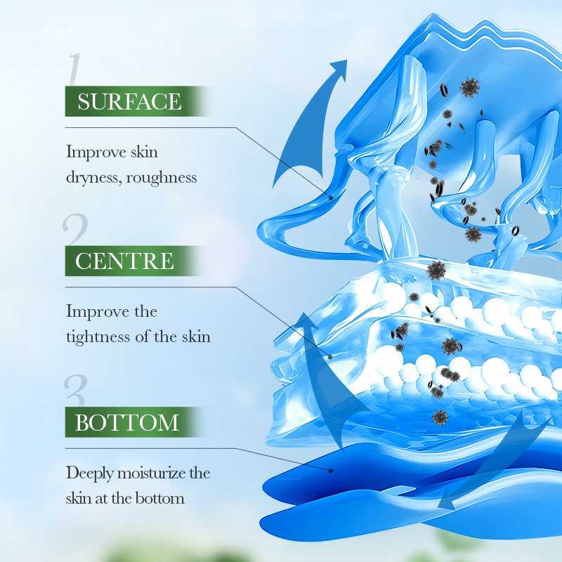 Wholesale Whitening Body Lotion Smoothing Moisturizing And Avocado Niacinamide Oem Body Lotion