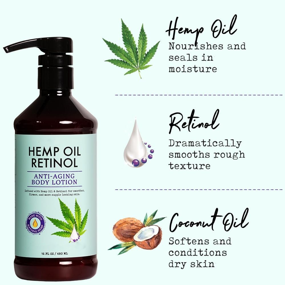 Private Label Body Lotion Hemp Oil Retinol Age Defying Deep Moisture Smooth Firm Sagging Skin No Greasy Body Lotion
