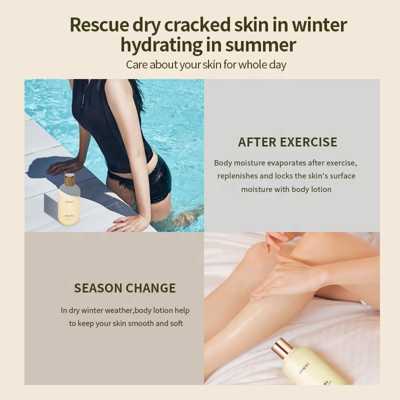Wholesale Vegan Avocado Extract Soothes Dry Skin Refreshing Moisturizing Nourishing Body Lotion