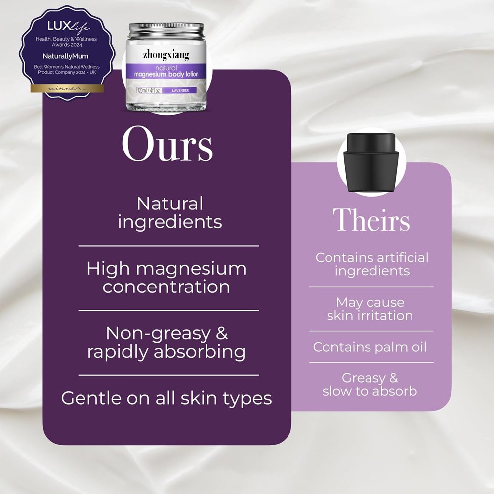 Magnesium Body Lotion Natural Vegan Topical Magnesium Cream Lotion Support for Sleep with Lavender oil