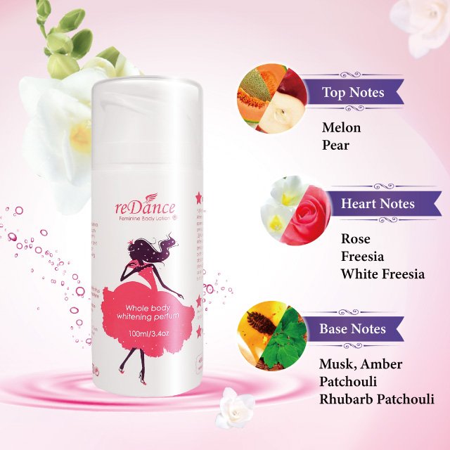 best body lotion for whitening skin
