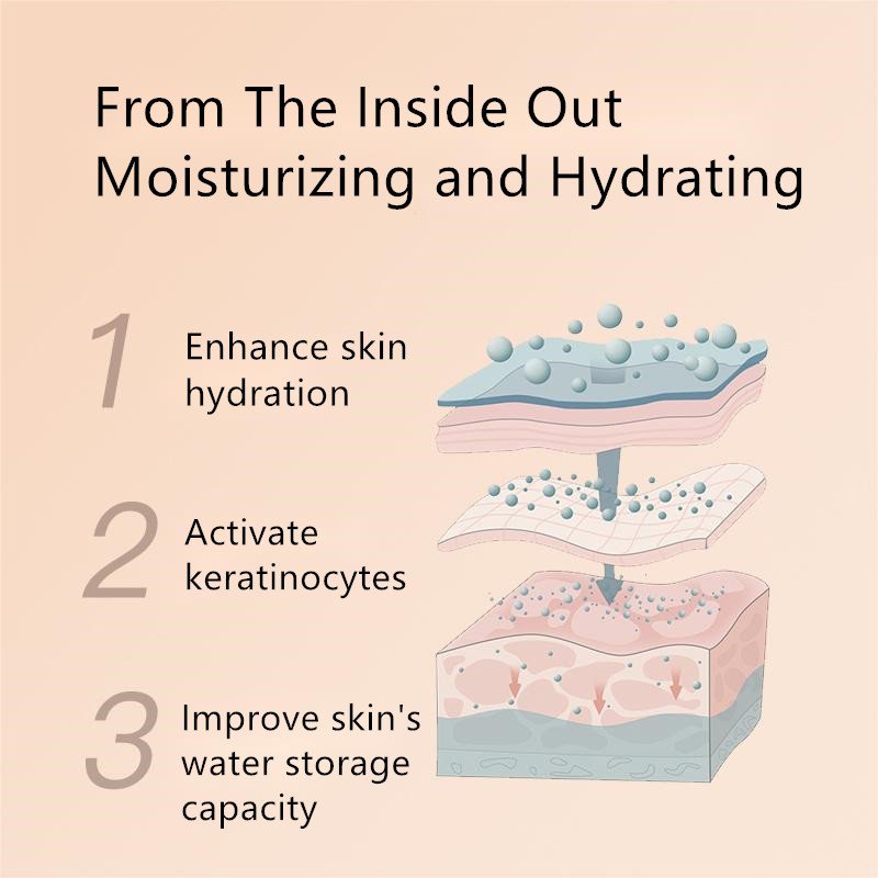 HANBOLI Private Brand Body Lotion Spray Anti Drying Moisturizing Fragrance Whitening Body Lotion Mist