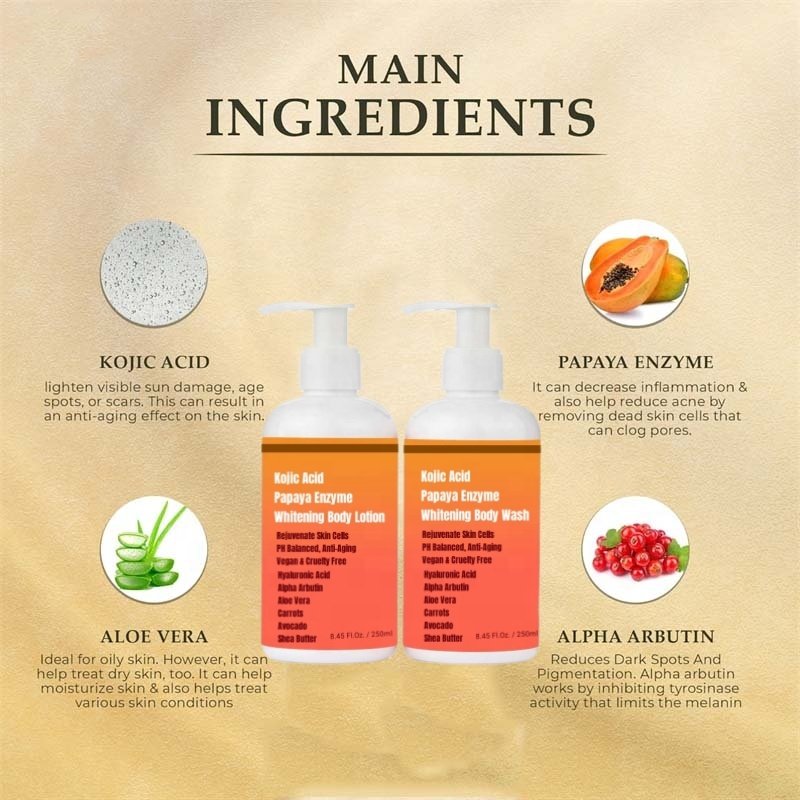 Papaya & Vitamin C & Carrot Brightening Body Lotion, Boost Radiance Hydrating & Nourishing Whitening Skin Tone Body Cream