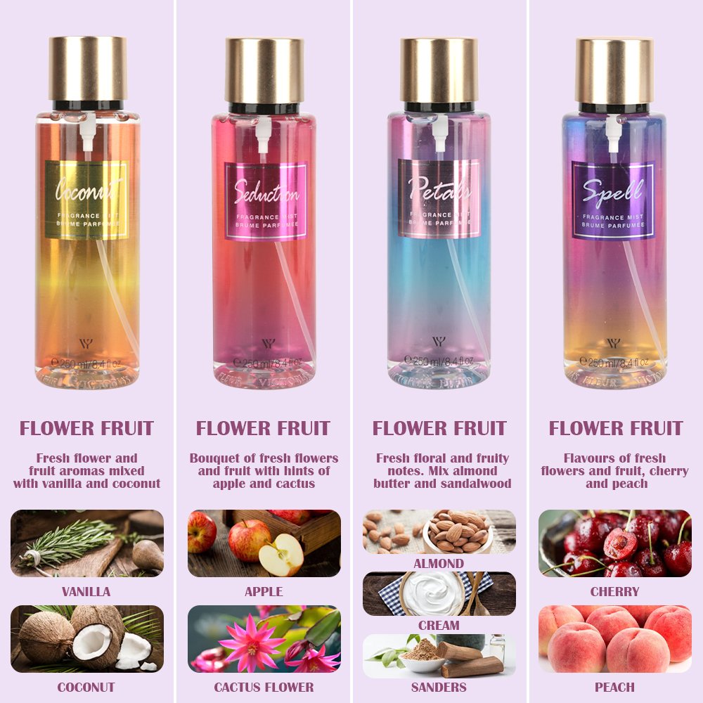 Hot Sell In 2024 Custom Labeling 250ml Body Mist Perfume Bottle Aromatherapy Scented Body Fragrance Mist Spray For Women