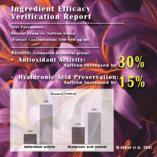 Wholesale Best Cream For Face Quality Whitening Face Cream Skin Care Products Original For Reduced Dullness
