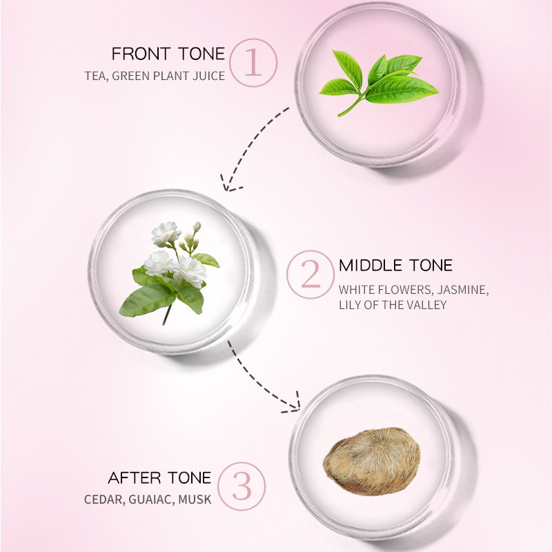 Kangrong Private Label Beauty Peony Root Rye Seed Froasted Jar Turmeric Collagen Skin Whitening Face Cream For Fair Skin