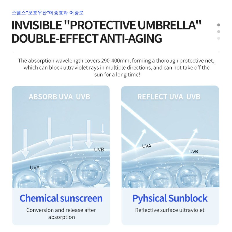 Oil Free Sun Screen Cream Spf 50 Private Label Organic Facial Whitening Uv Sunblock Cream Korean Sunscreen Spf 50