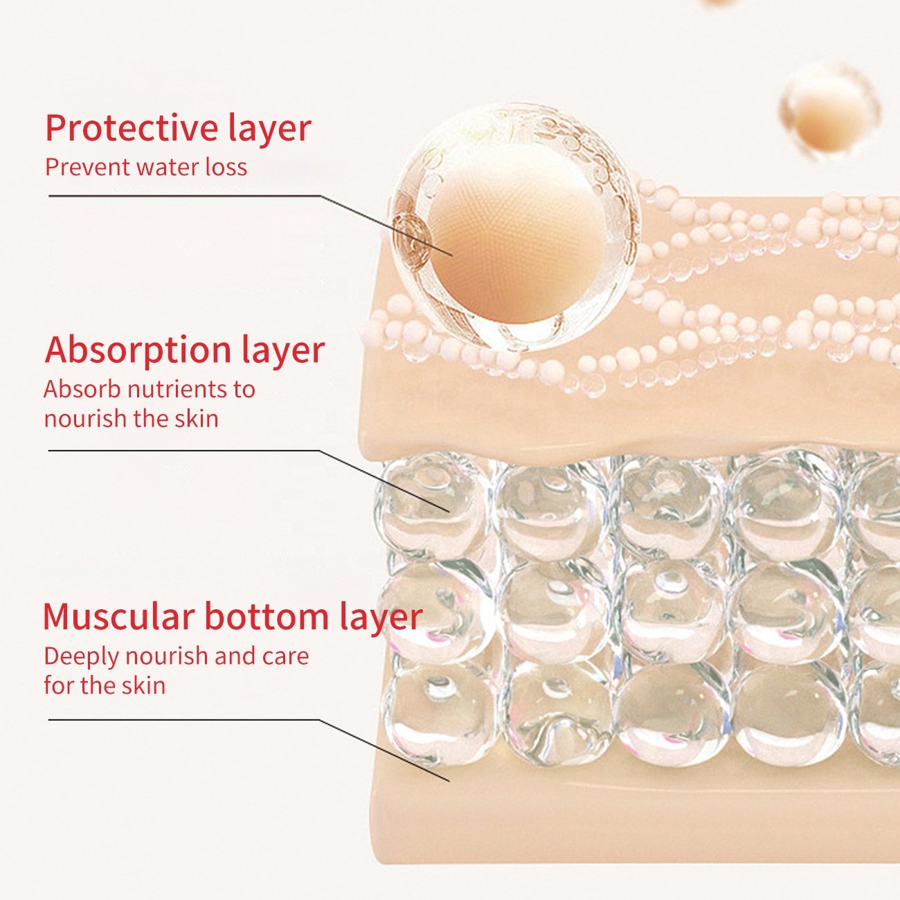Factory customized OEM VE Horse oil moisturizing Anti wrinkle cream Anti wrinkle aging exfoliating whitening face cream