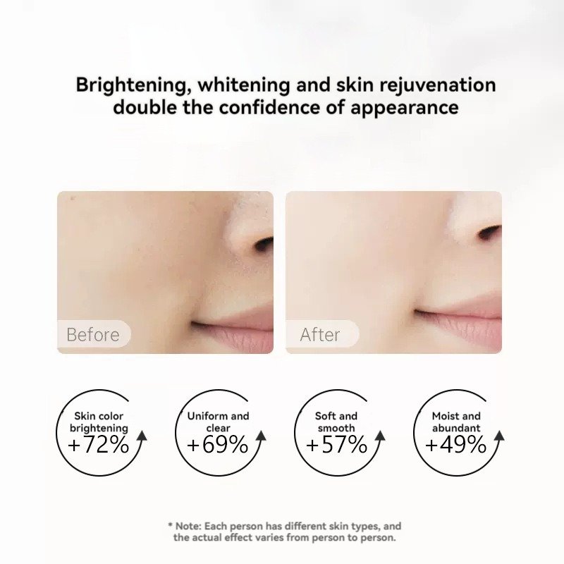 Own Brand Moisturizing Face Cream Lotion Sensitive Skin Moisturizing Face Cream