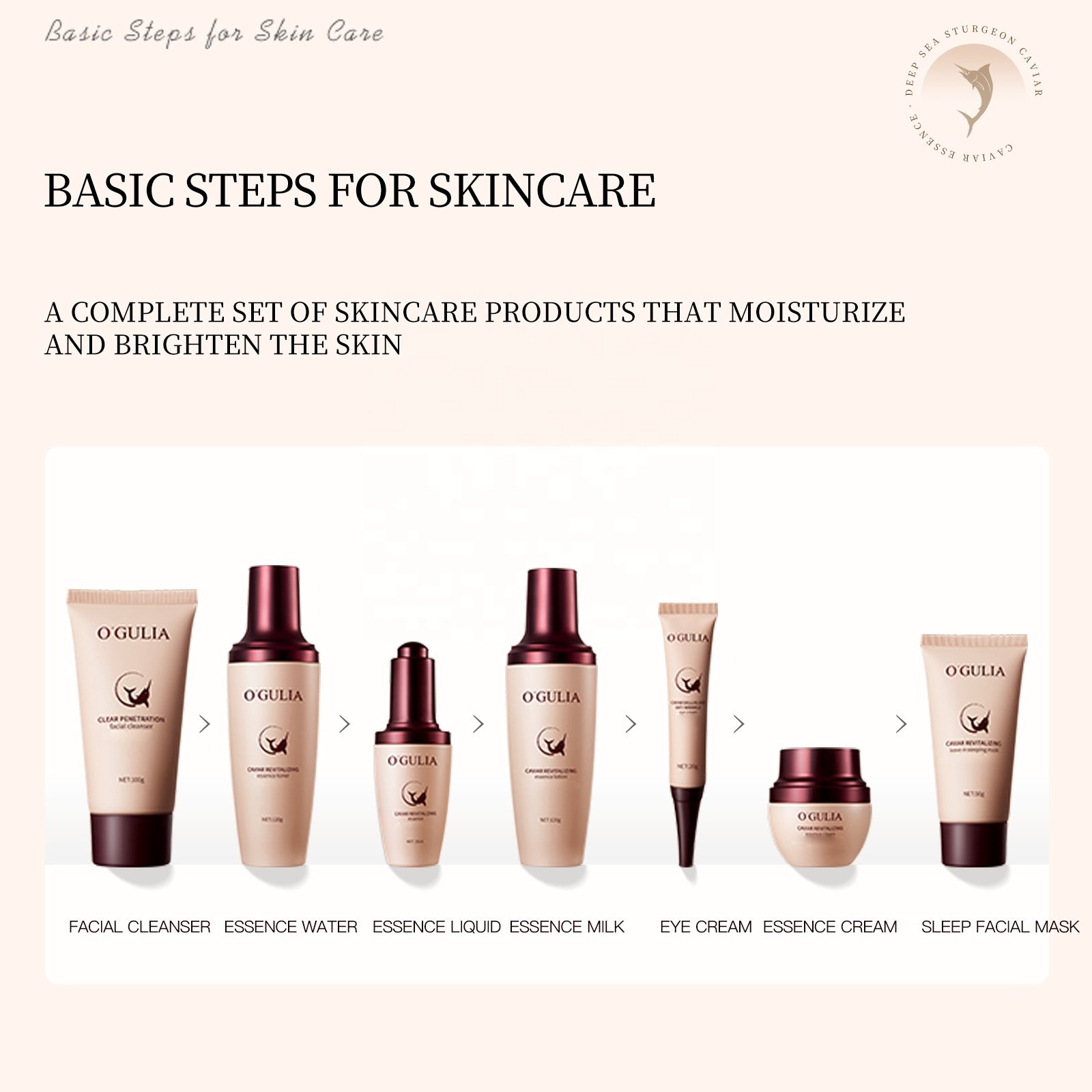 Caviar Skincare Set w Cleanser Toner Serum Eye Cream Sleeping Mask Face Cream Enrich Lotion Stock Anti Wrinkle 7pc Skin Care Set