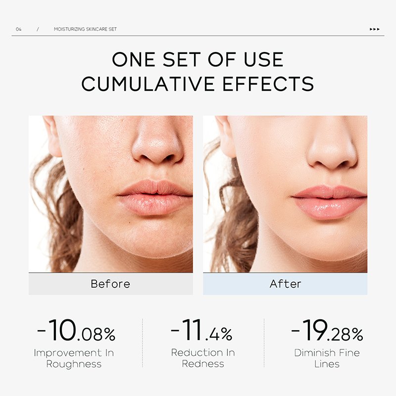 LAIKOU 3pcs Unisex Vitamin B5 Sodium Hyaluronate Serum Eye Face Cream Set Multi-Effect Moisturizing Skin Care Lightening Feature