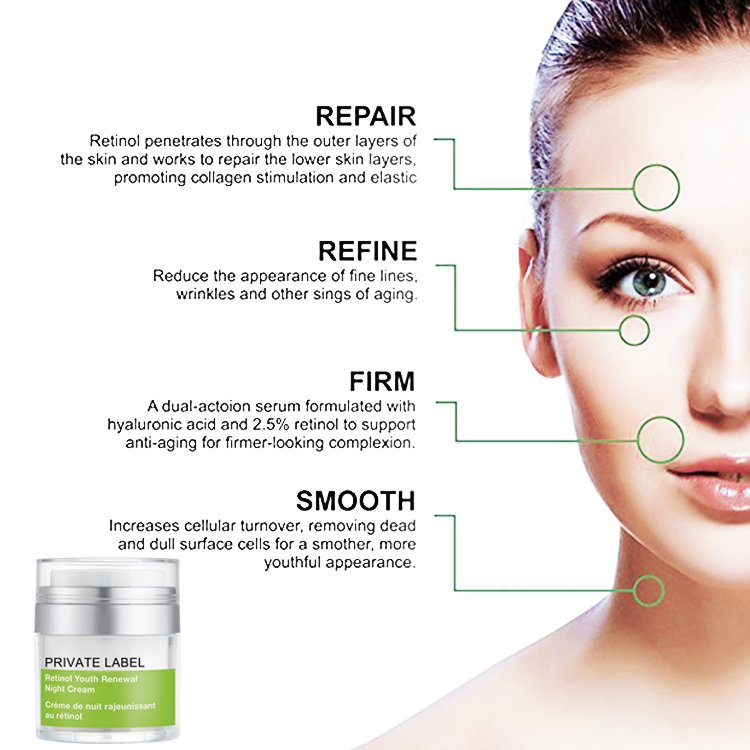 FACE CREAM Anti Aging Age Retinol Cream Moisturizer Best Skin Cream Private Label