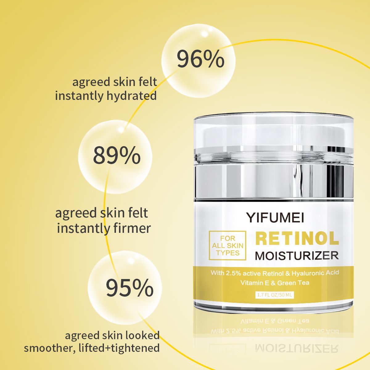 Custom Logo Women And Men Anti Wrinkles Fine Lines Hyaluronic Acid Collagen Retinol Moisturizing Face Cream