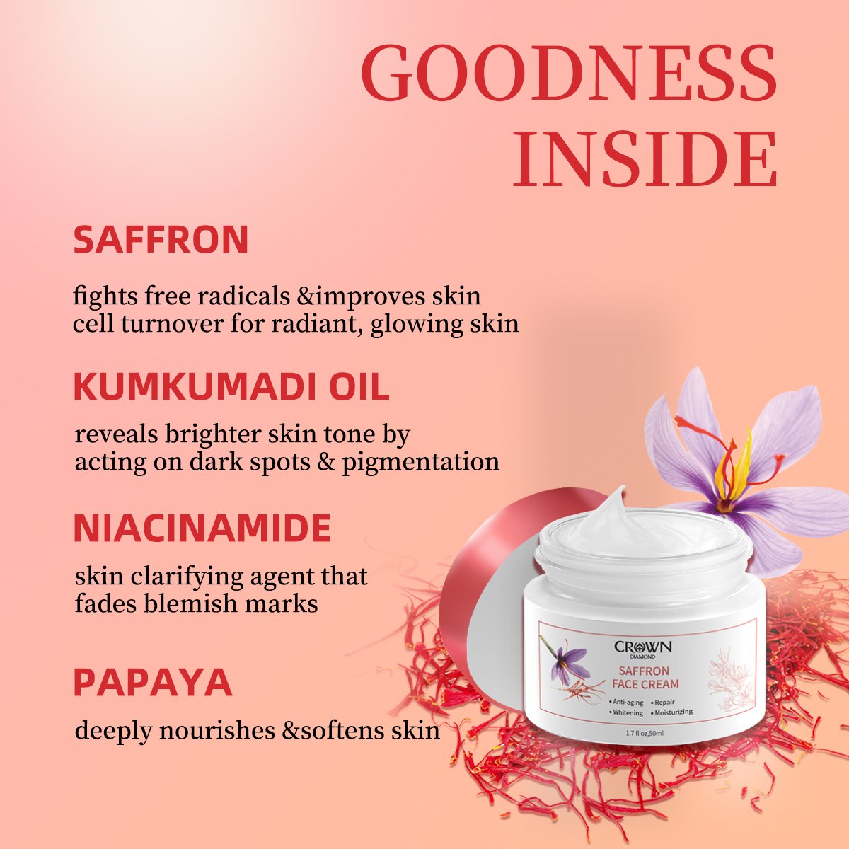 Custom Natural Organic Saffron Removal Melasma Dark Spot Pigment Whitening Moisturizing Firming Repair Anti Aging Face Cream