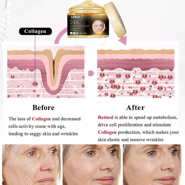 Instant Wrinkles Removal Face Cream Hyaluronic Acid Skin Care Firming Anti Aging Fade Fine Lines 24K Gold Face cream