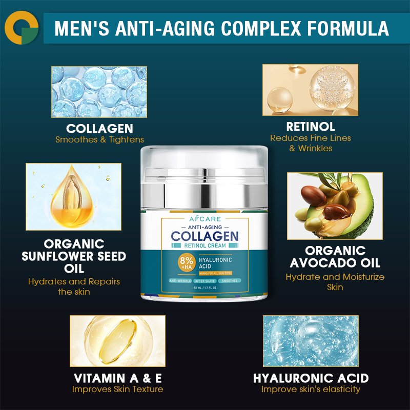 Cosmetic Face Cream Luxury Bottles 50 g Moisturizing & Nourishing and Retinol &Hyaluronic acid Skin Whitening Face Cream for Men