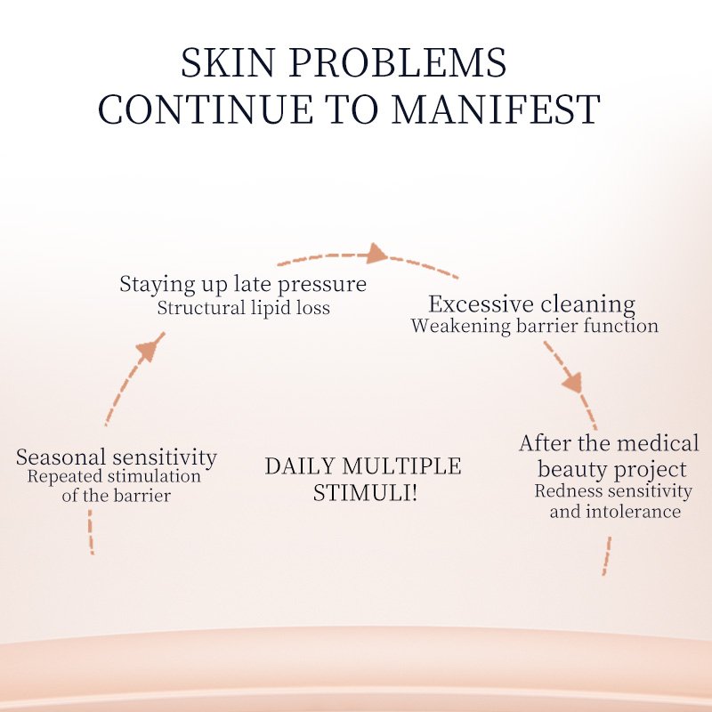 Wholesale Price Face Mask Organic Plant Fruit Whitening Moisturizing Beauty Skin Care Peel off Facial Mask
