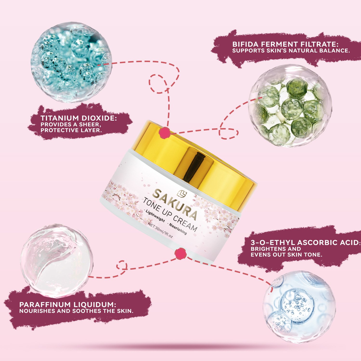 High quality cheap wholesale Sakura Brightening Cream 30ml Gentle Moisturizing sakura tone up face cream