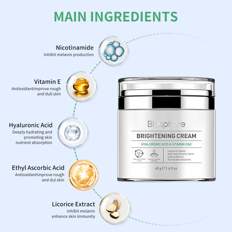 Biosphere Vitamin C Even Tone Skin Body Private Parts Black Skin Fast Whitening Set Blondelight Bleaching Brighten Face Cream