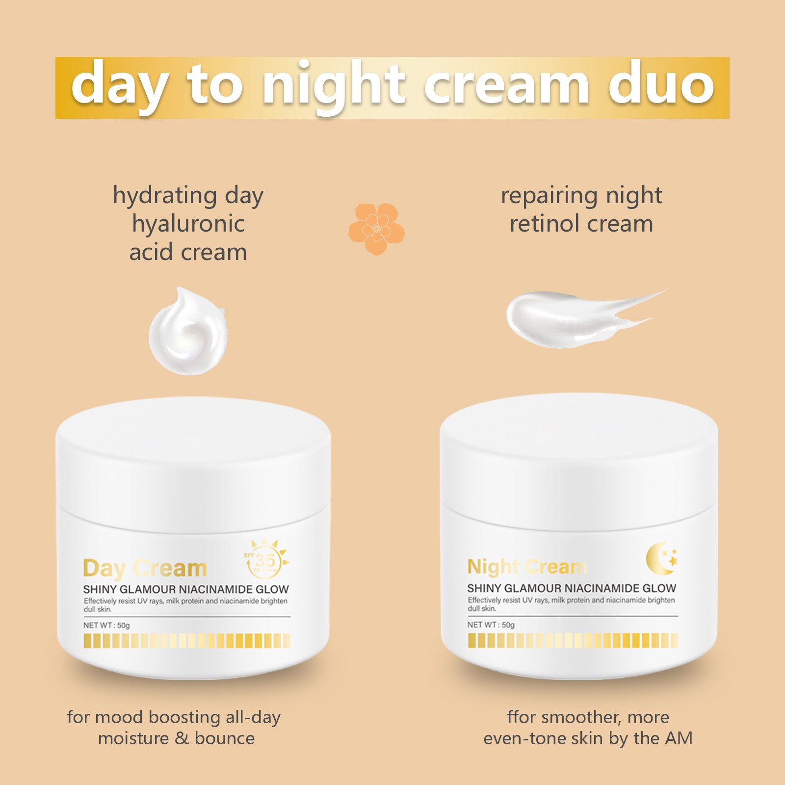 Oem Odm Organic Niacinamide Remove Black Spots Whitening Facial Cleanser Face Wash Face Cream Products Skin Care Set