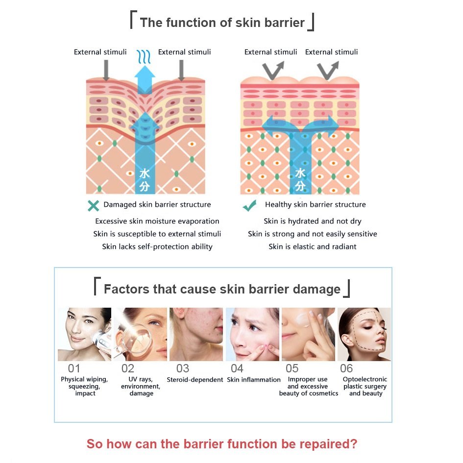 Face Collagen Cream Beauty Anti Aging Skin Whitening Moisturizing Collagen Face Cream Wrinkle Remover Repair cream