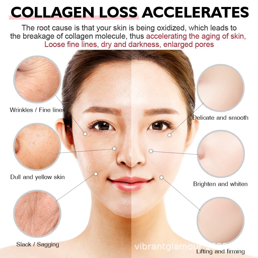 VIBRANT GLAMOUR Retinol Face Cream Anti-Aging Remove Wrinkle Whitening Brightening Moisturizing Retinol Cream