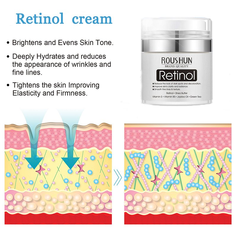 Private Label Natural Plant Whitening Anti-Wrinkle Facial care Organic Moisturizing Retinol Face Cream