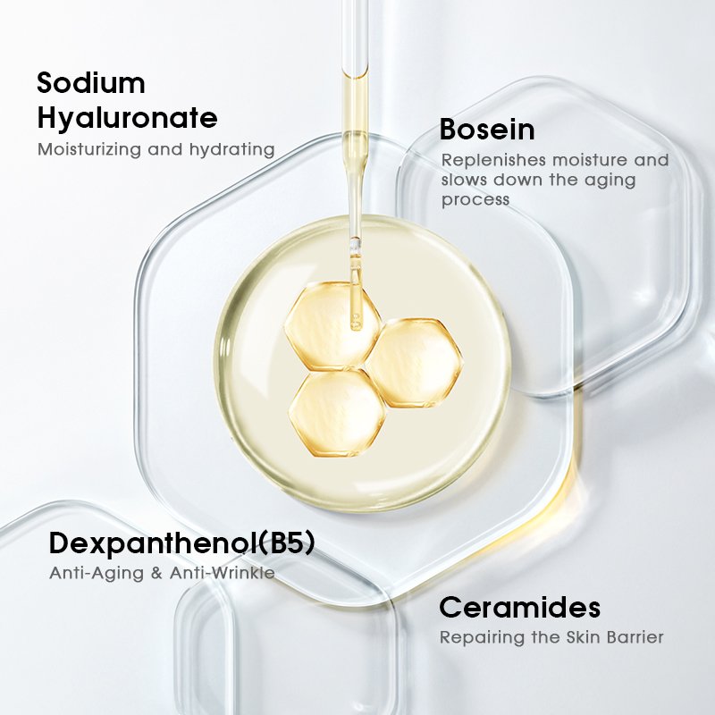 Moisturizer Face Cream for Dry Skin Sulfate-free Hydrating & Anti-aging and Ceramide & Bosein Collagen Specialist Cream Day