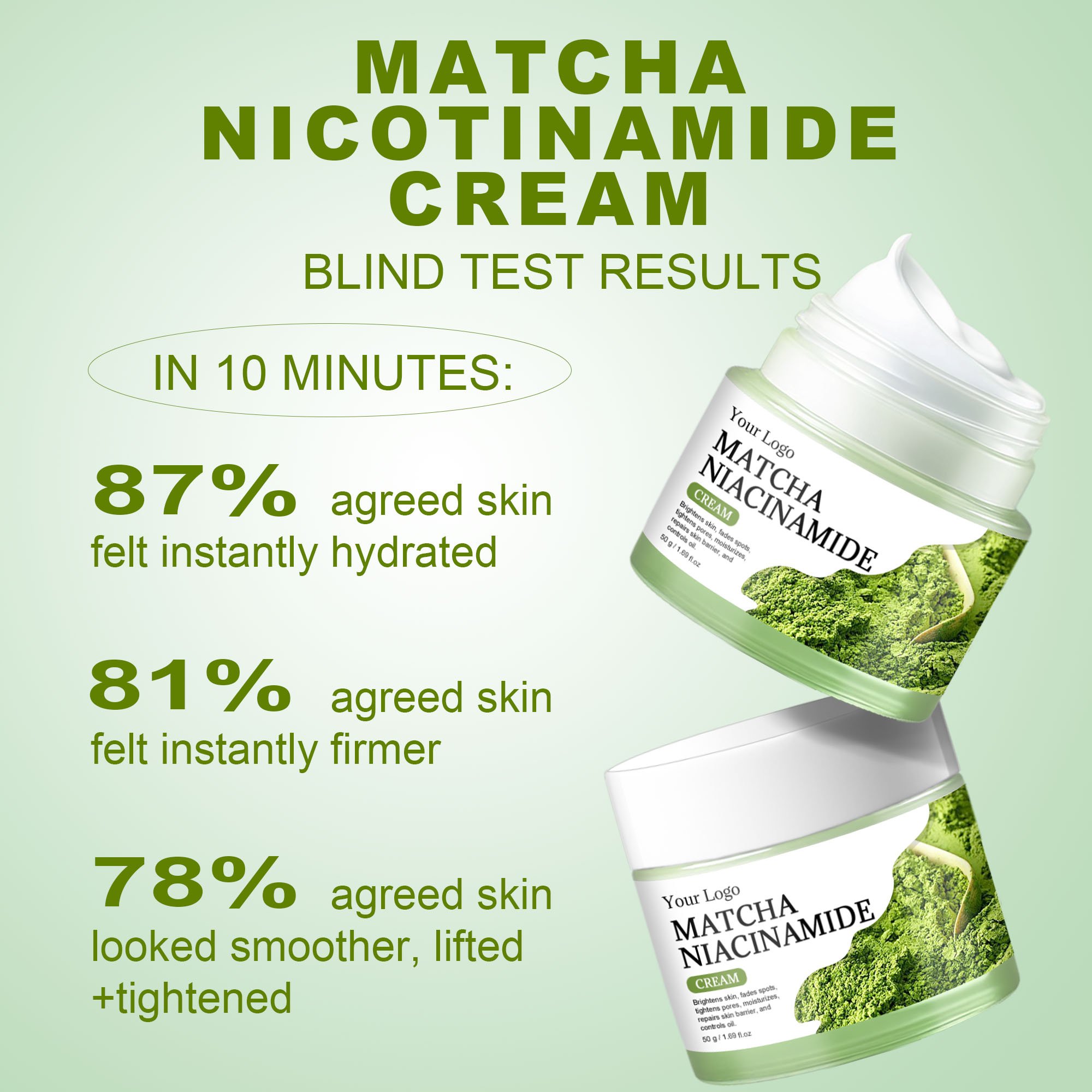 Private Label Face Cream Glass Skin Treatment Moisturizer Hydrating Matcha Niacinamide Antioxidant Intensive Moisturizing Cream