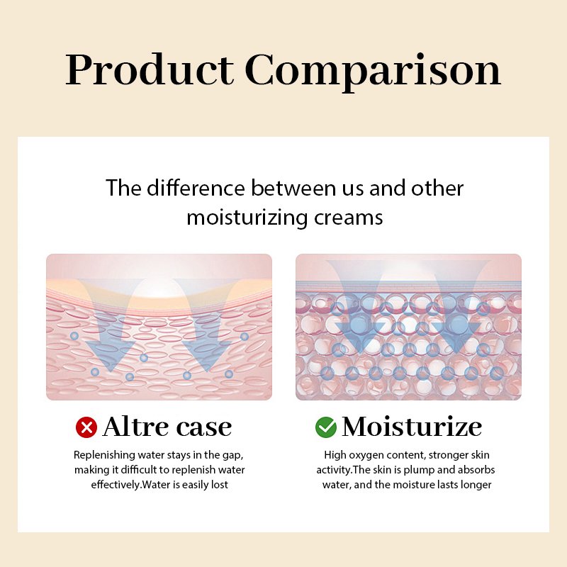 OEM Moisturize Squalane Instant Wrinkle Remover Face Cream Firming Lifting Moisturizer Cream