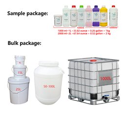 Custom packaging specifications