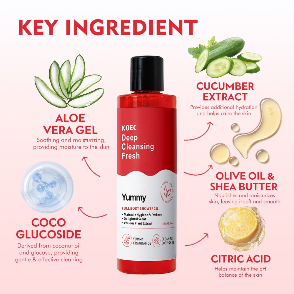 KOEC Deep Cleanseing Fresh Yummy Full Body Shower Gel 180ml Provide Refreshing and gentle cleanse for Body Wash Daily Use