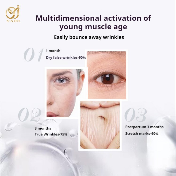 China Maker OEM ODM face Care Set Anti-ageing Firming Hydration cream Hyaluronic Acid Oligopeptide Arbutin
