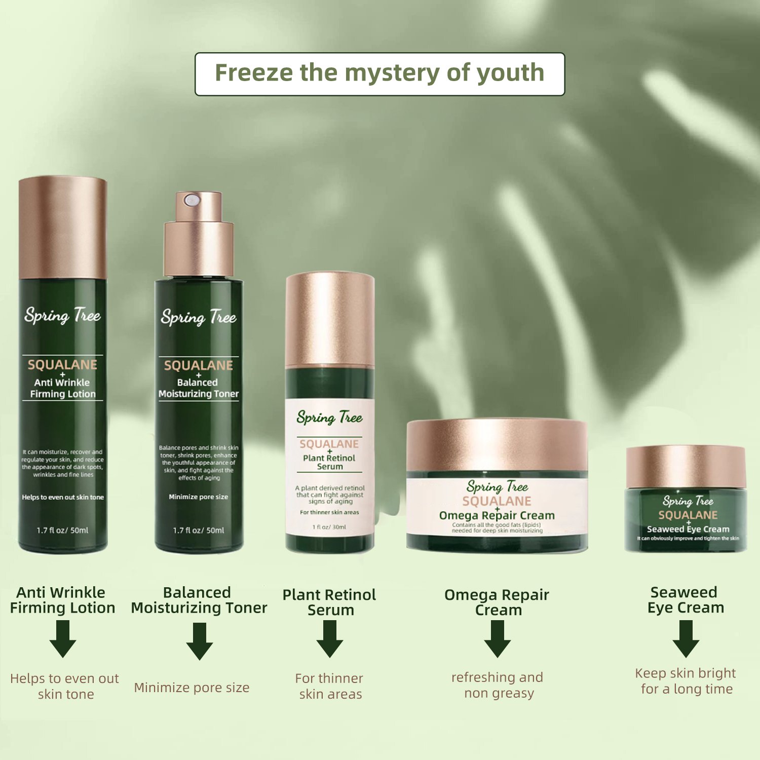 Anti Aging Skincare Kit Facial Set Nourish Face Cream & Lotion Deep Moisturizing Squalane Skin Care Set(new)