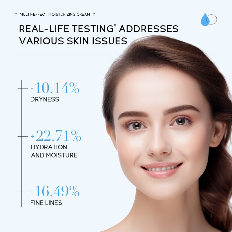 Anti-Wrinkle Collagen Bleaching Dark Spot Remover Whitening Moisturizing Multi-Effect Anti-Aging Face Cream