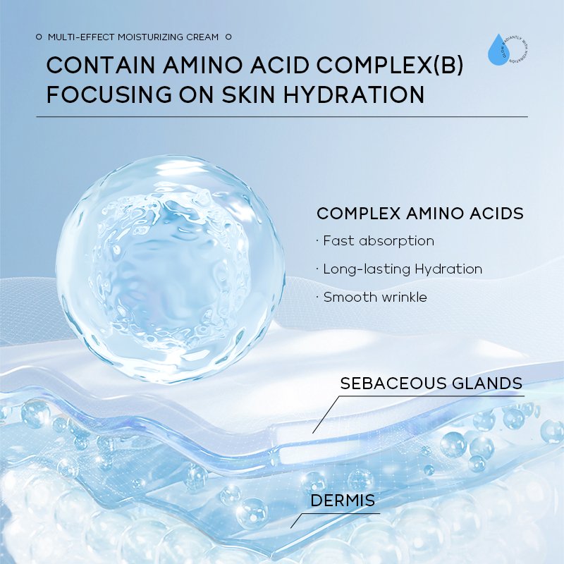 Anti-Wrinkle Collagen Bleaching Dark Spot Remover Whitening Moisturizing Multi-Effect Anti-Aging Face Cream