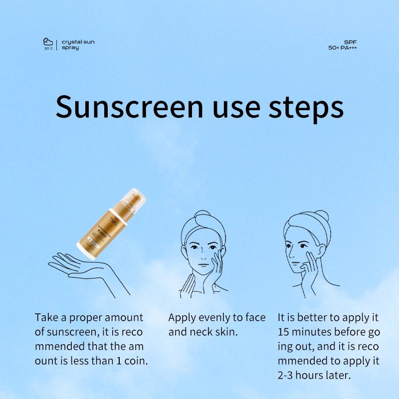 TWG SPF50+ PA+++ Sunblock Face Cream and Lotion Natural Waterproof Sweatproof Skin Protective Cream Whitening Sunscreen Cream