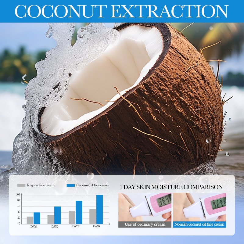 Private Label Cosmetics Skin Care Creams Organic Coconut Oil Hydrating Moisturizing Lightning Anti-Aging Face Cream For Dry Skin