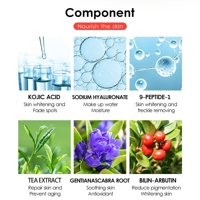 Private label skin care product greenlem whitening natural kojic anti aging acid skincare cream facial face cream