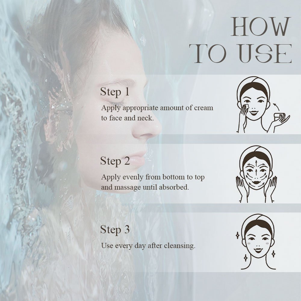 Private Label Sodium Hyaluronate Glycerin Skin Tightening Anti-Wrinkle Hydrating Copper Peptide Face Cream